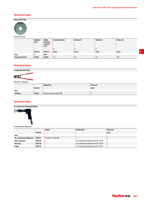 Fischer Einschlaghammer 093731
