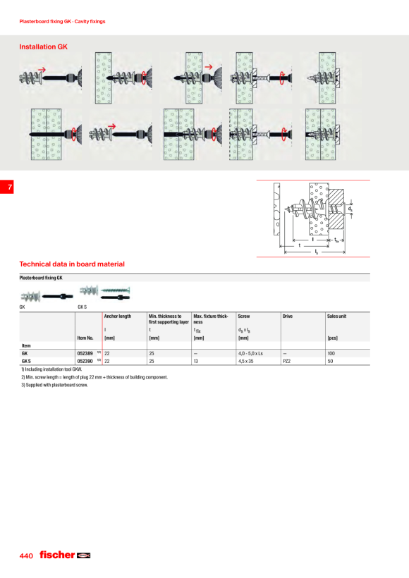 Fischer Meister-Box GK + Screw + Hook (NV) 518528