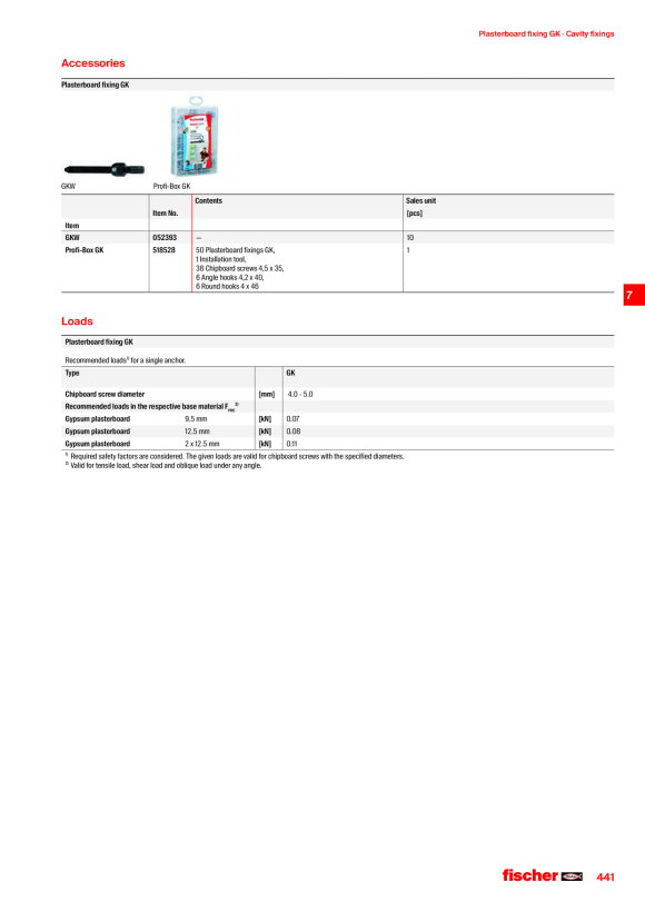 Fischer Meister-Box GK + Screw + Hook (NV) 518528
