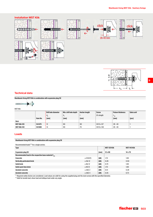 Fischer Waschtischbefestigung WST KLIK 120 541479