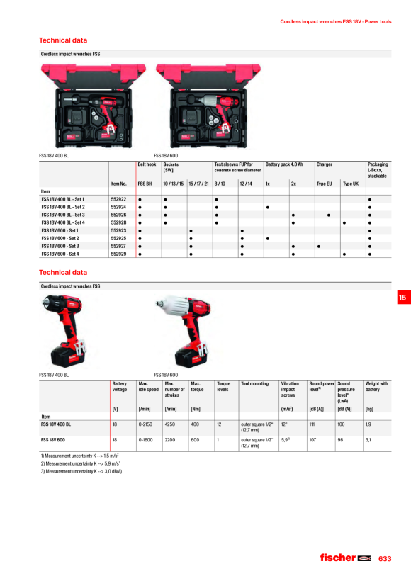 Fischer Akku Schlagschr. FSS 18V 600 Set2 552925