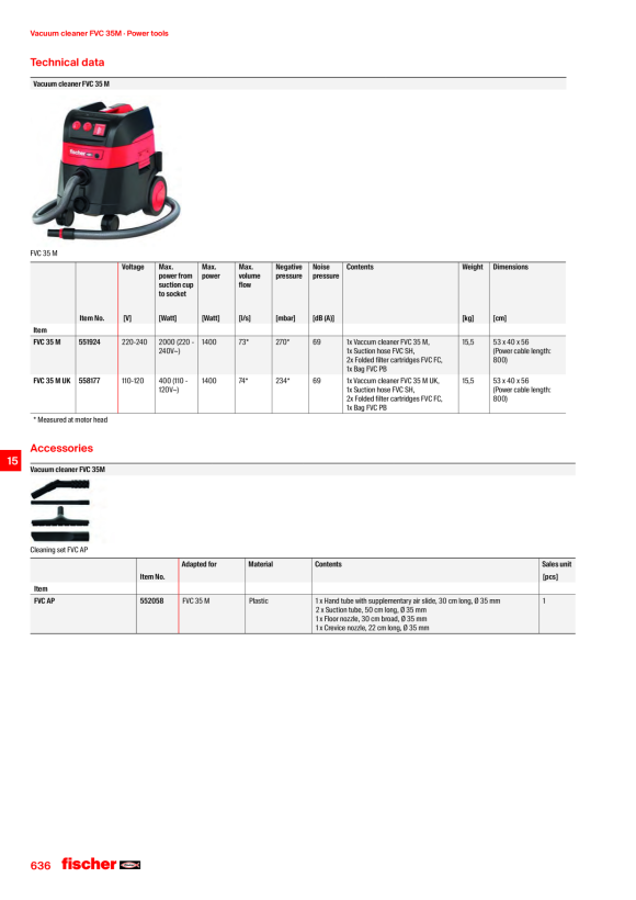 Fischer Polyethylen Entleerbeutel FVC PB (5) 552060