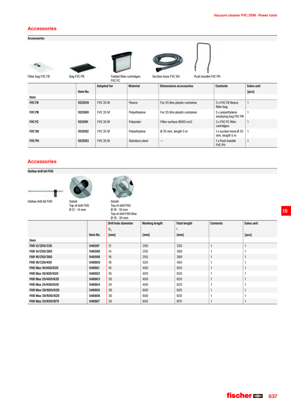 Fischer Polyethylen Entleerbeutel FVC PB (5) 552060