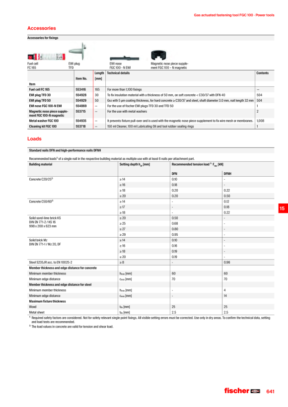 Fischer Standardnägel DFN 40 553424