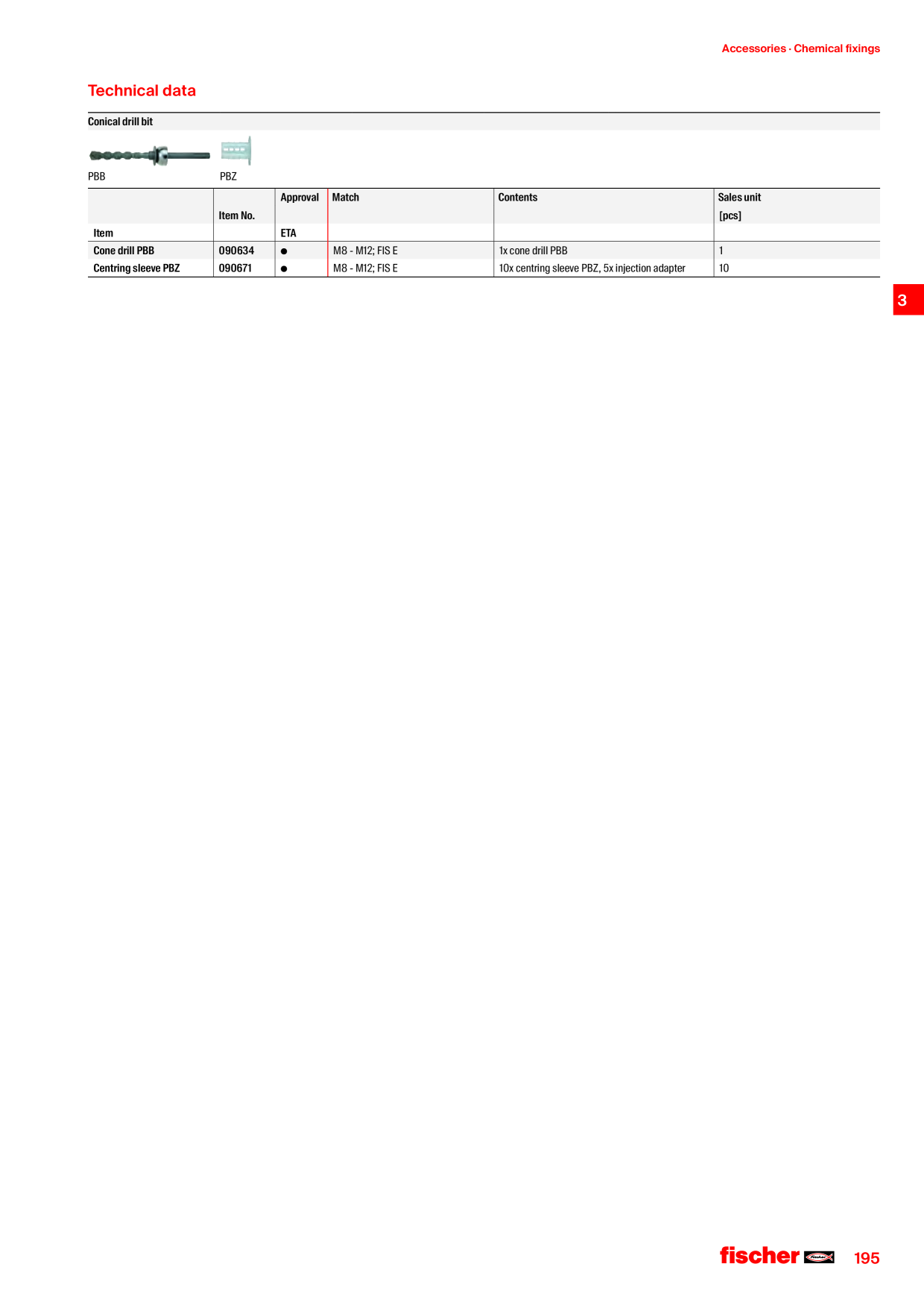 Voorbeeldafbeelding catalogus