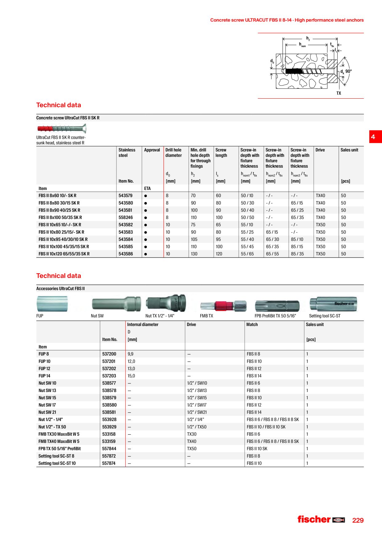 Voorbeeldafbeelding catalogus