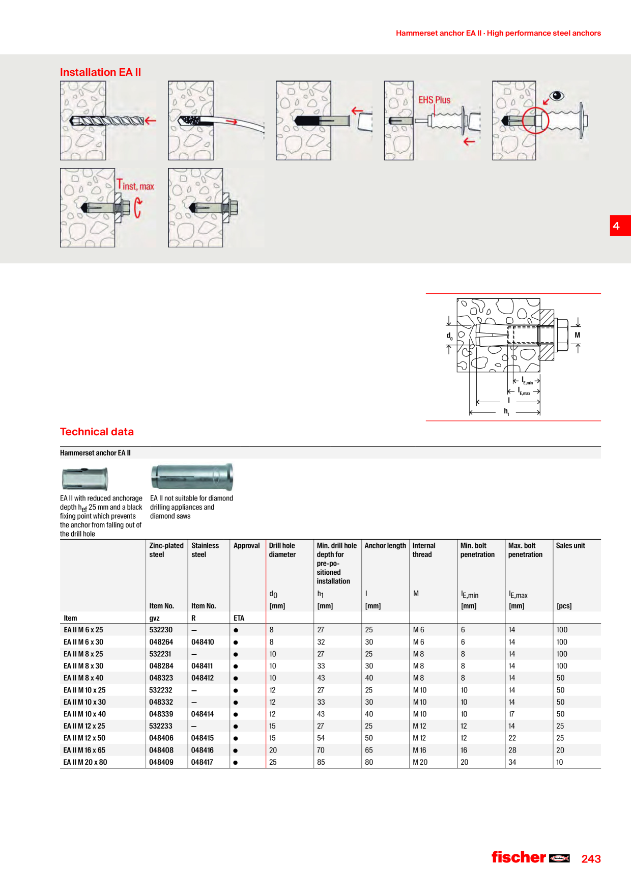 Anteprima del catalogo