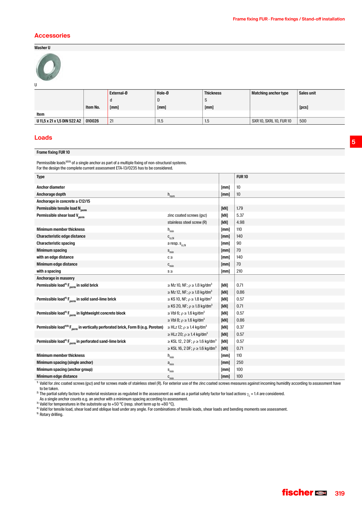 Voorbeeldafbeelding catalogus