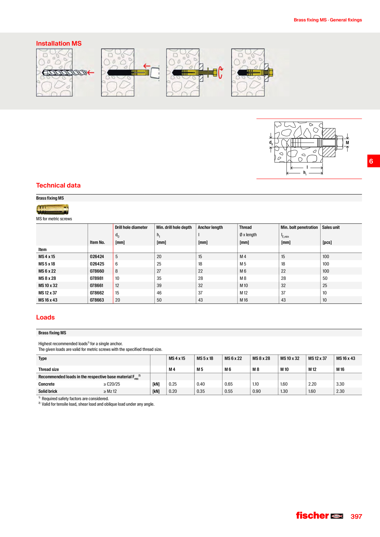 Anteprima del catalogo
