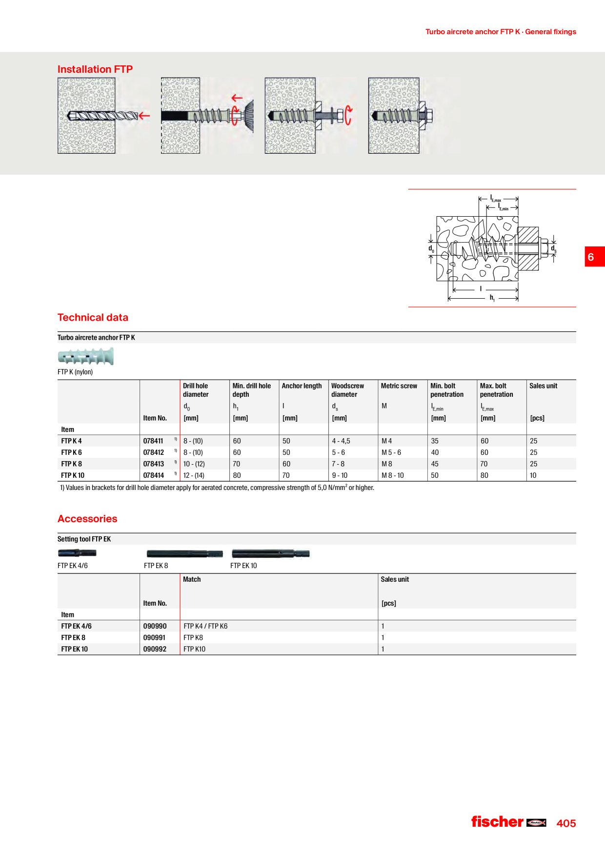 Voorbeeldafbeelding catalogus