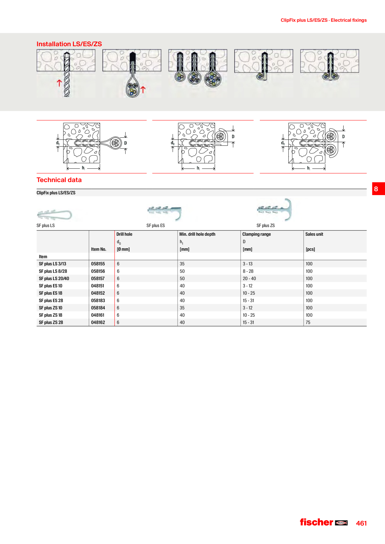 Anteprima del catalogo
