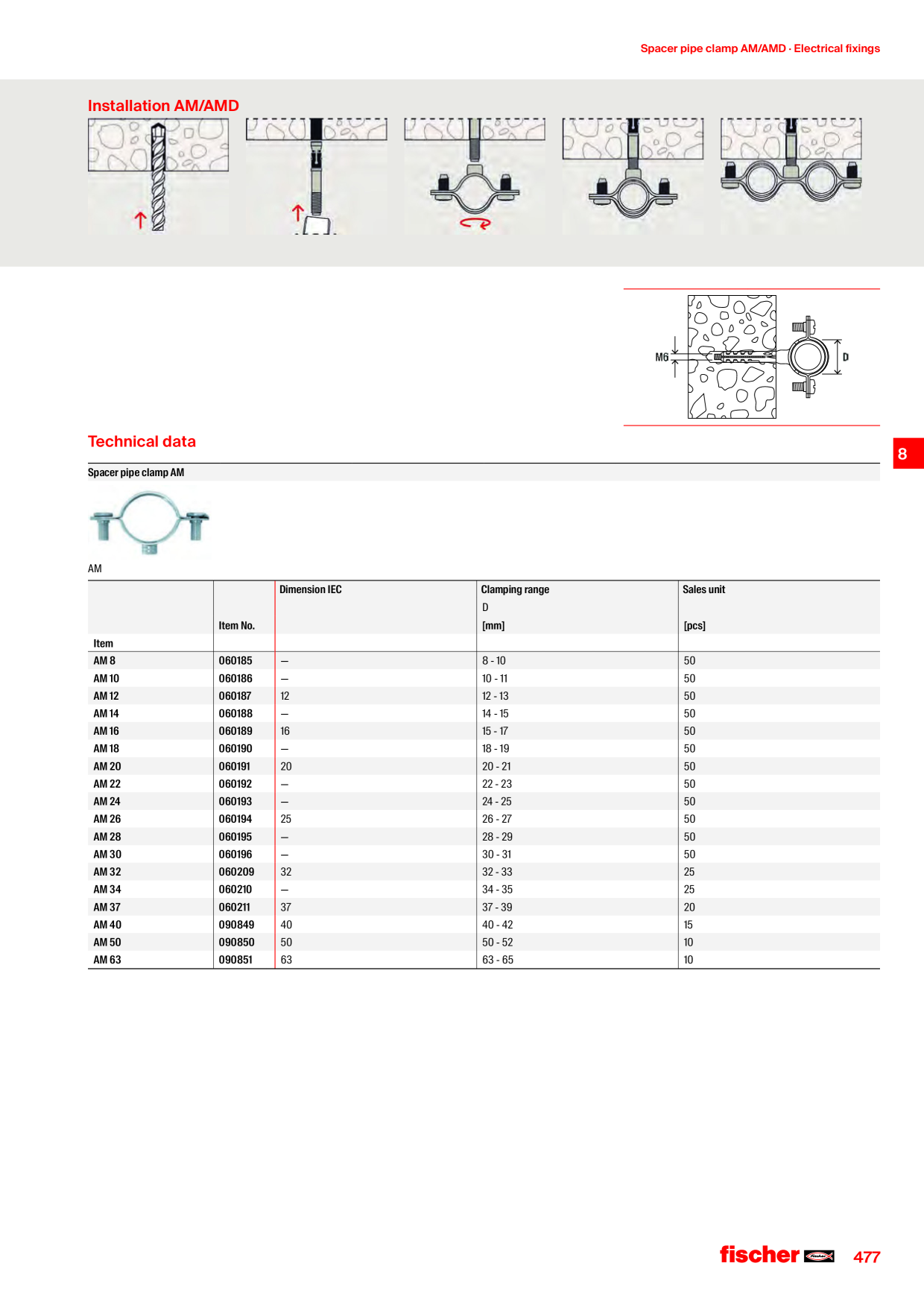 Anteprima del catalogo