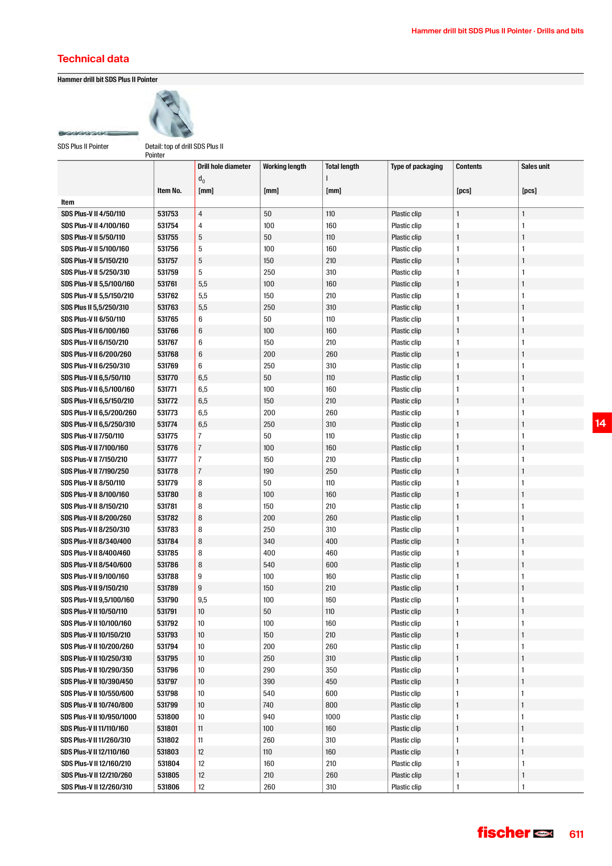 Image d’aperçu du catalogue