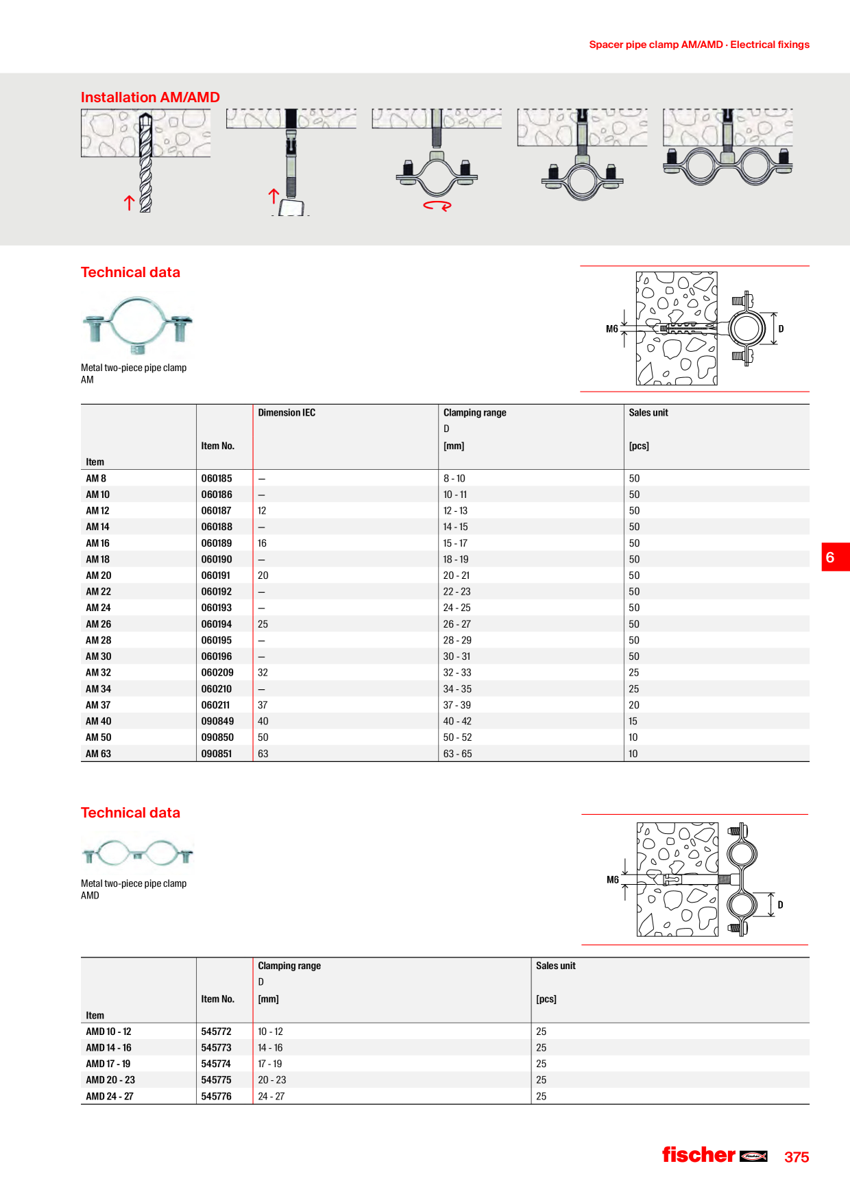 Anteprima del catalogo