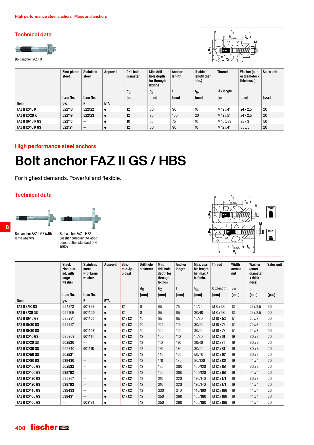 Voorbeeldafbeelding catalogus