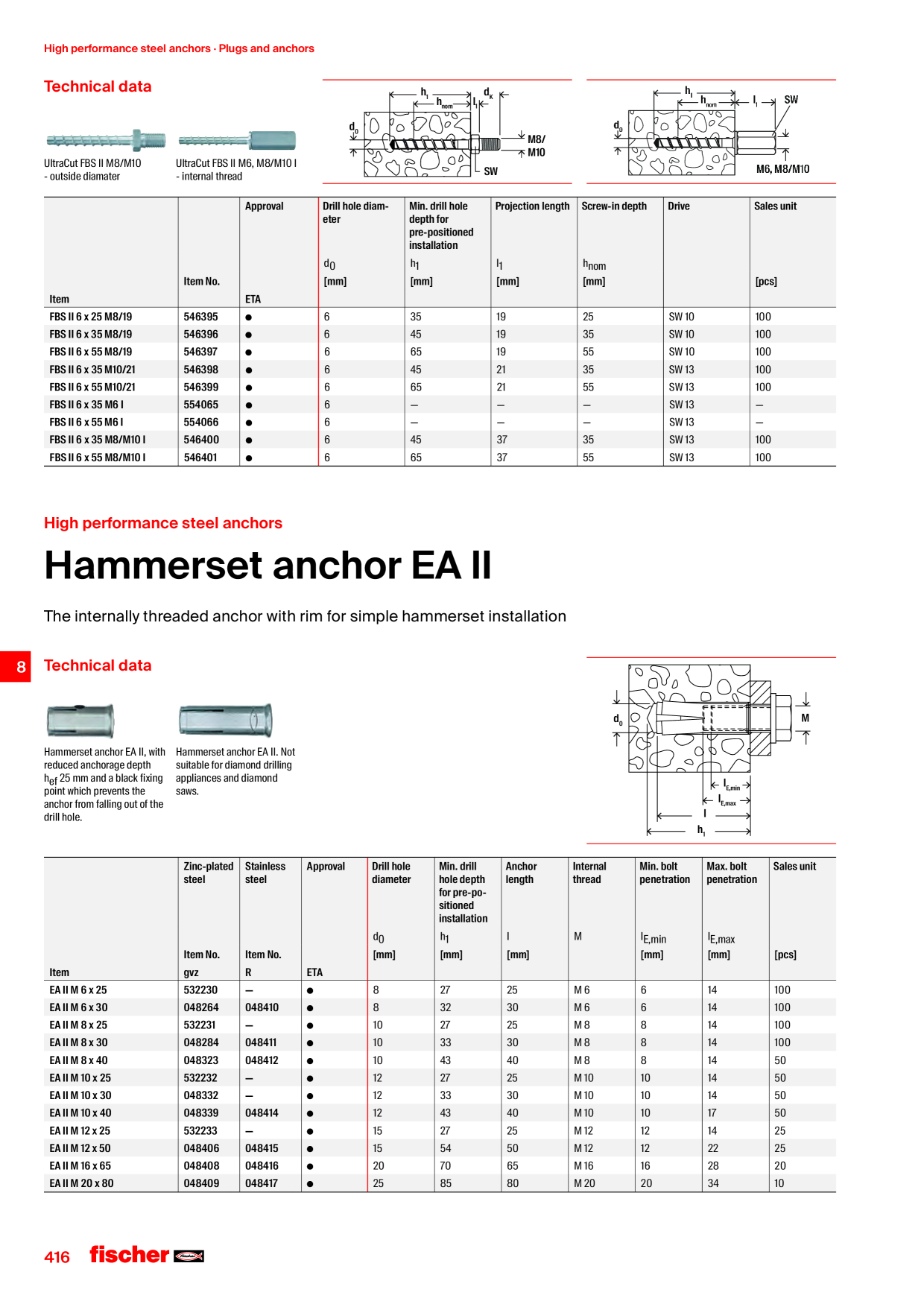 Förhandsvisning av katalog