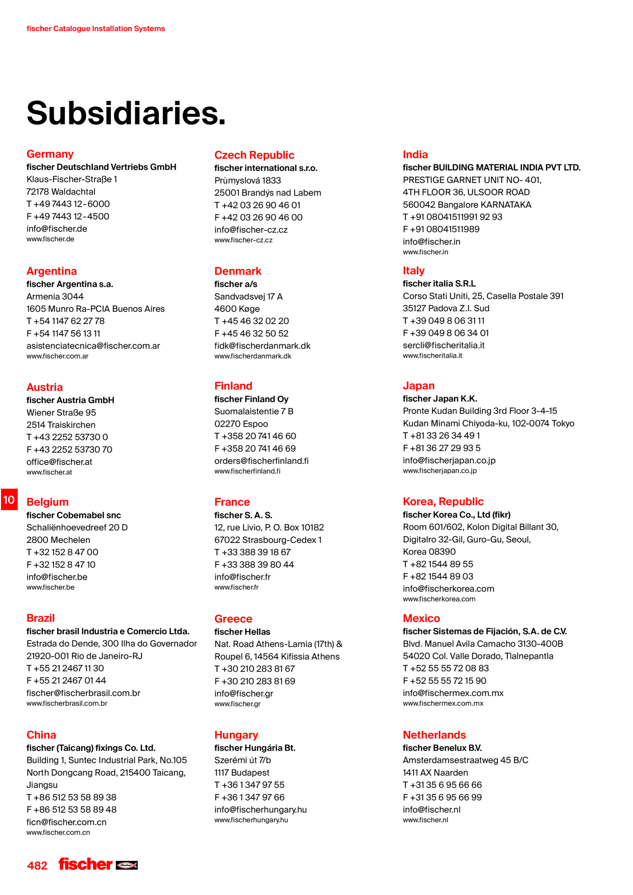 Catalog Overview Image