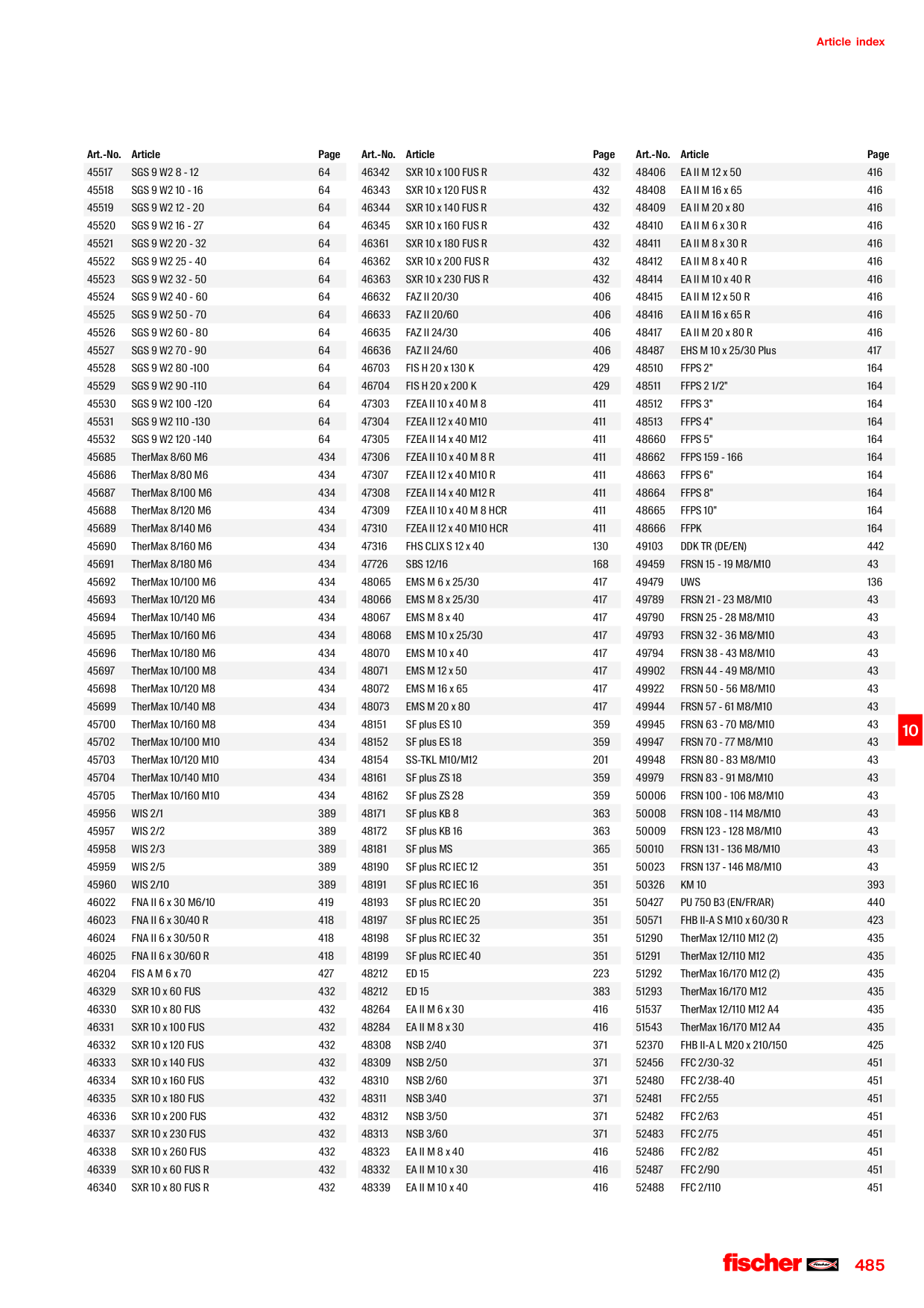 Catalog Overview Image