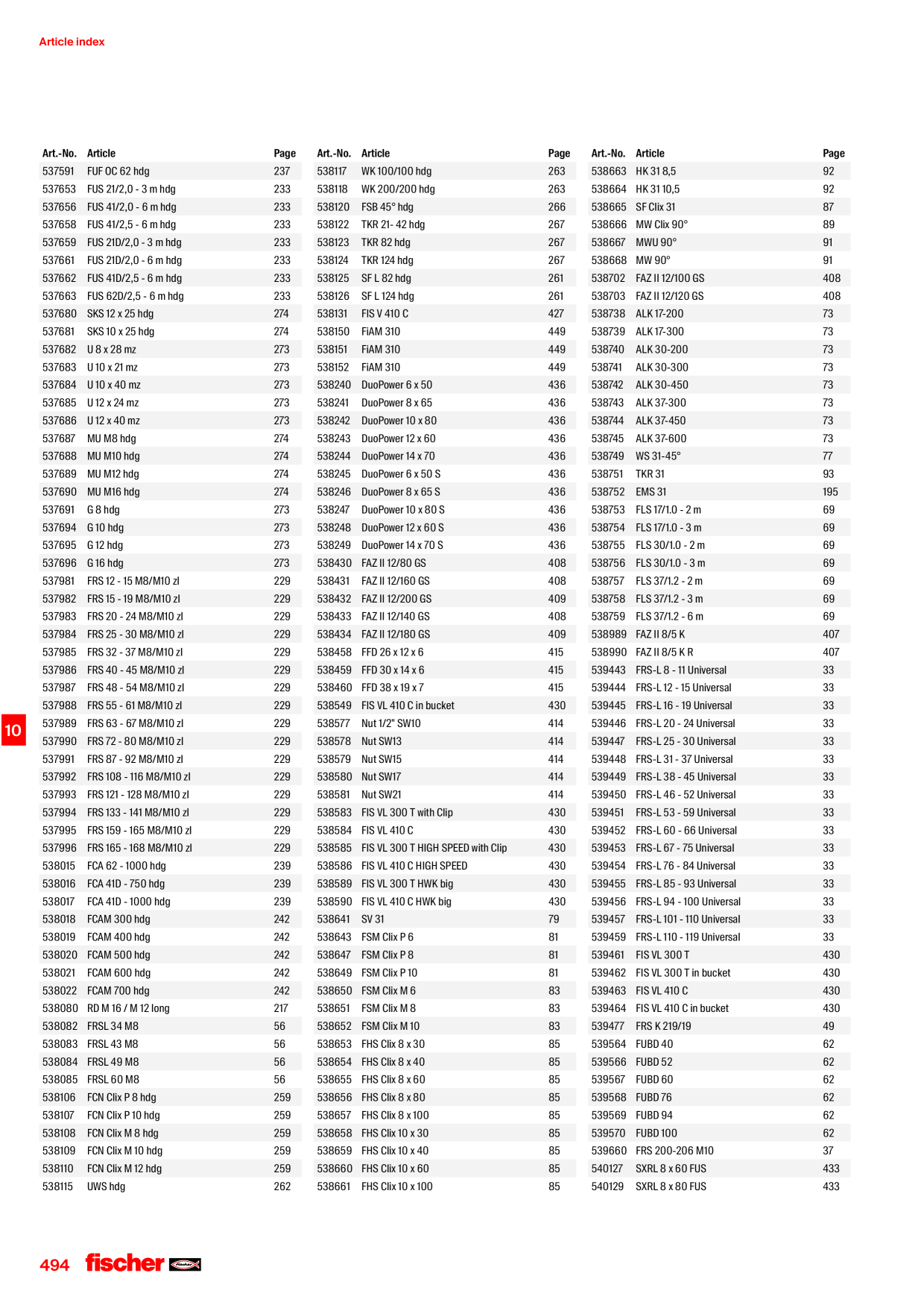 Catalog Overview Image
