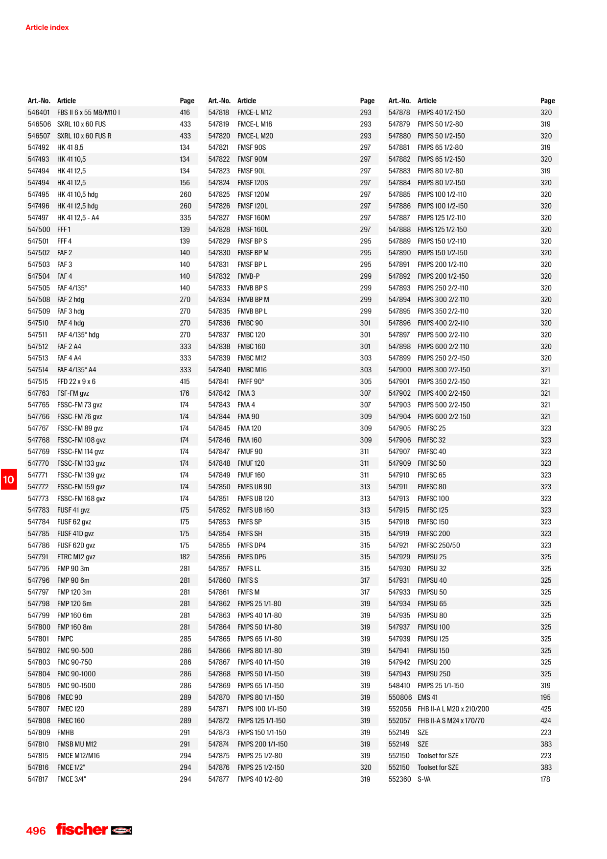 Catalog Overview Image
