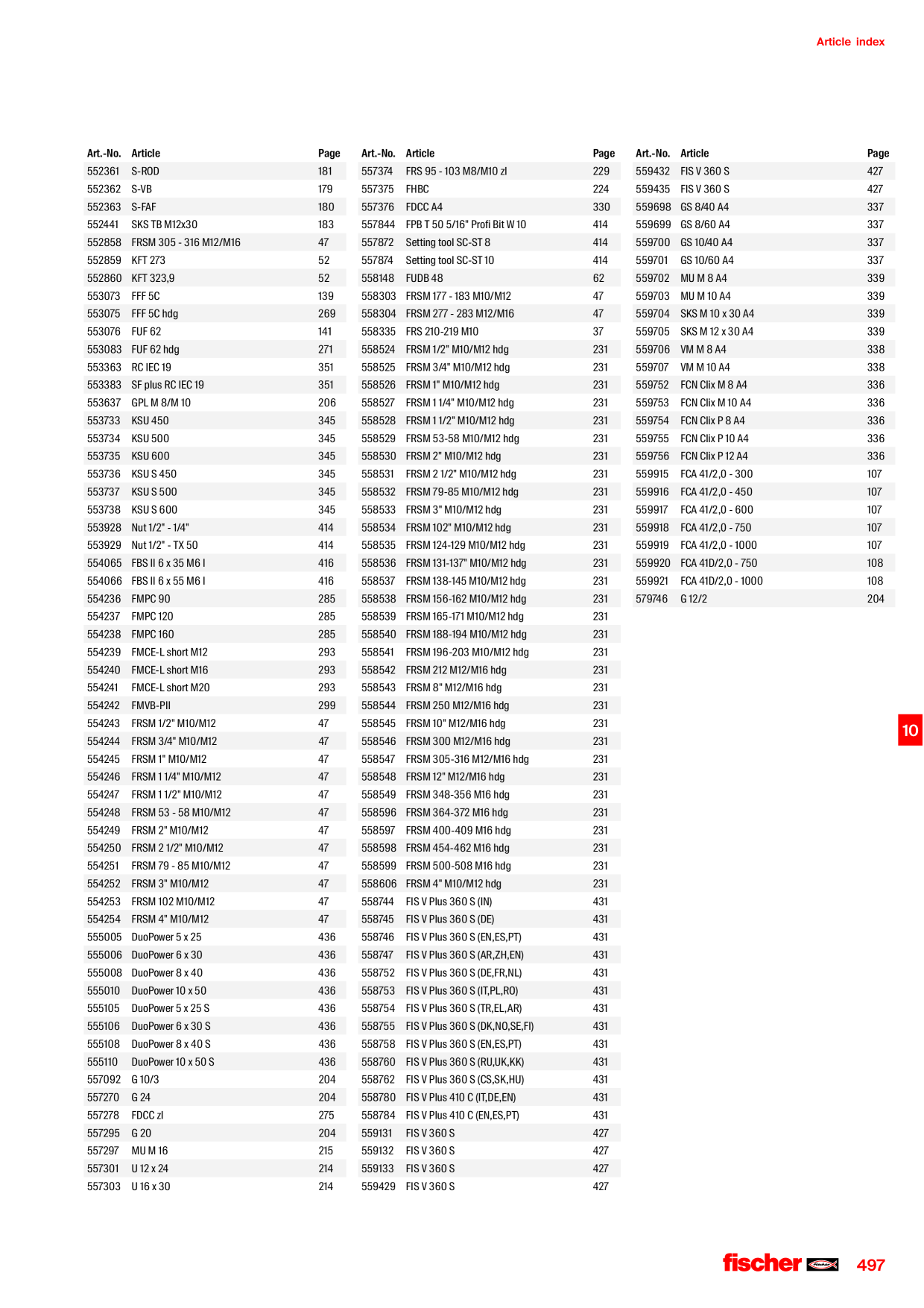 Catalog Overview Image