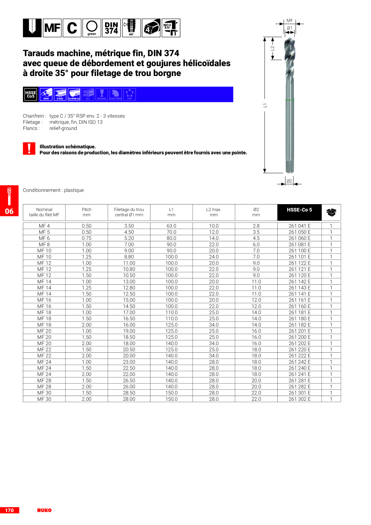 Image d’aperçu du catalogue