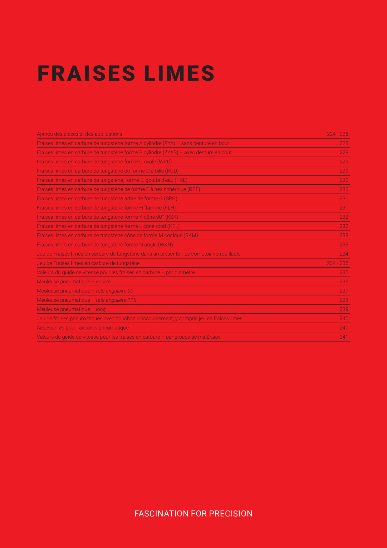 Catalog Overview Image