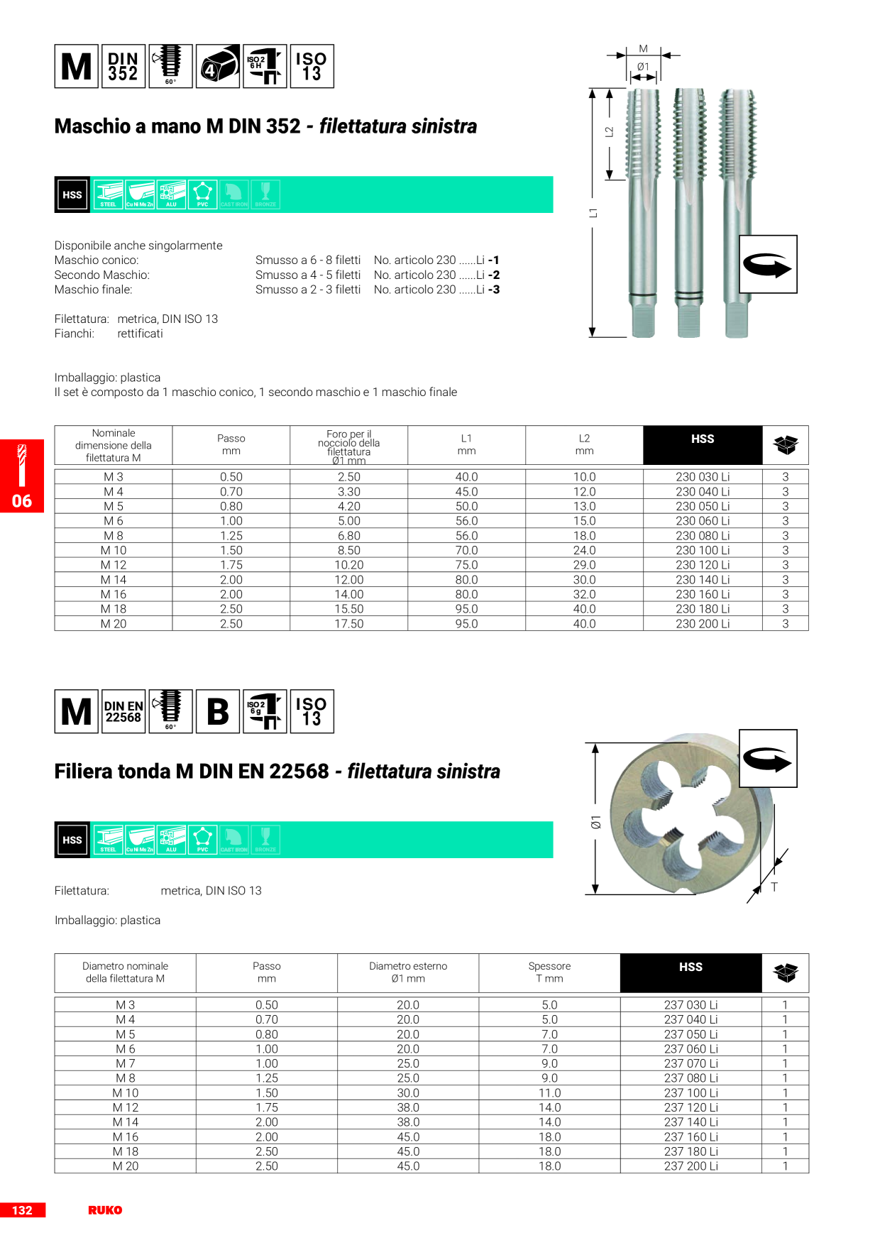 Anteprima del catalogo