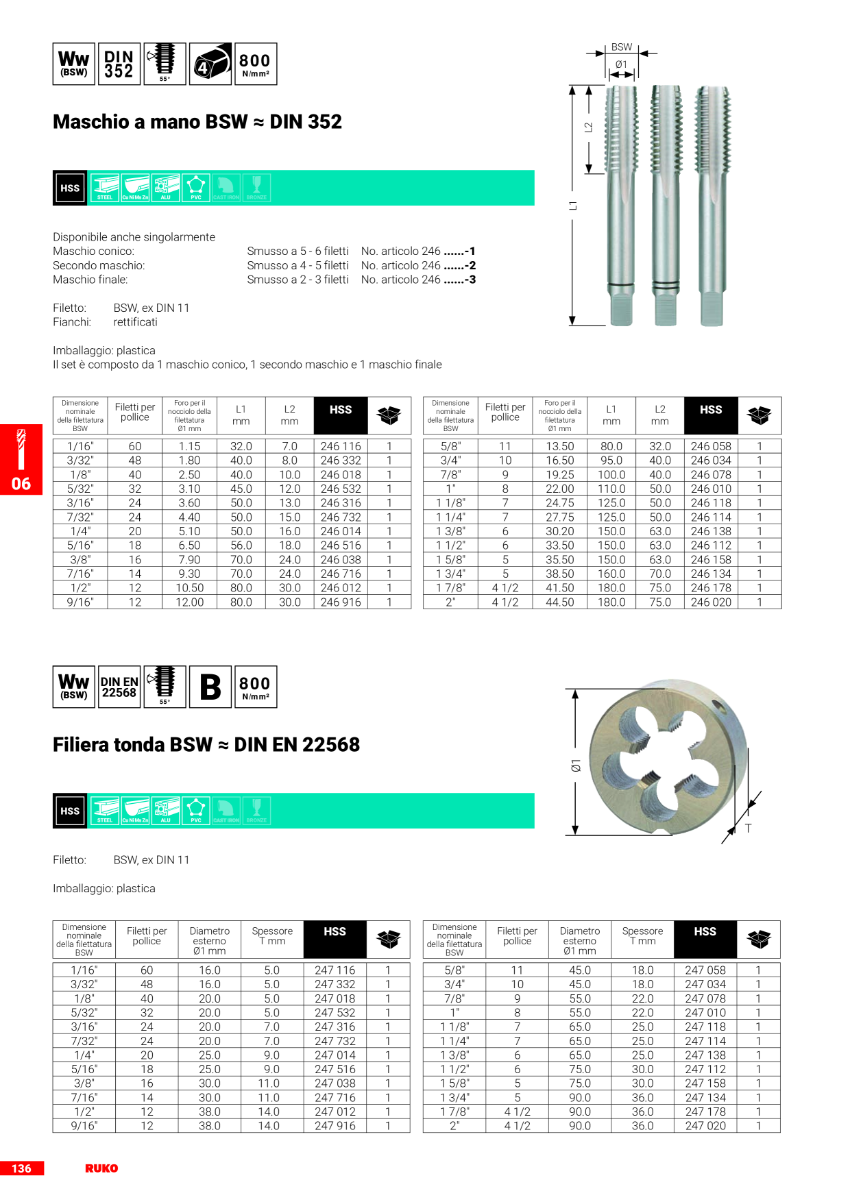 Anteprima del catalogo