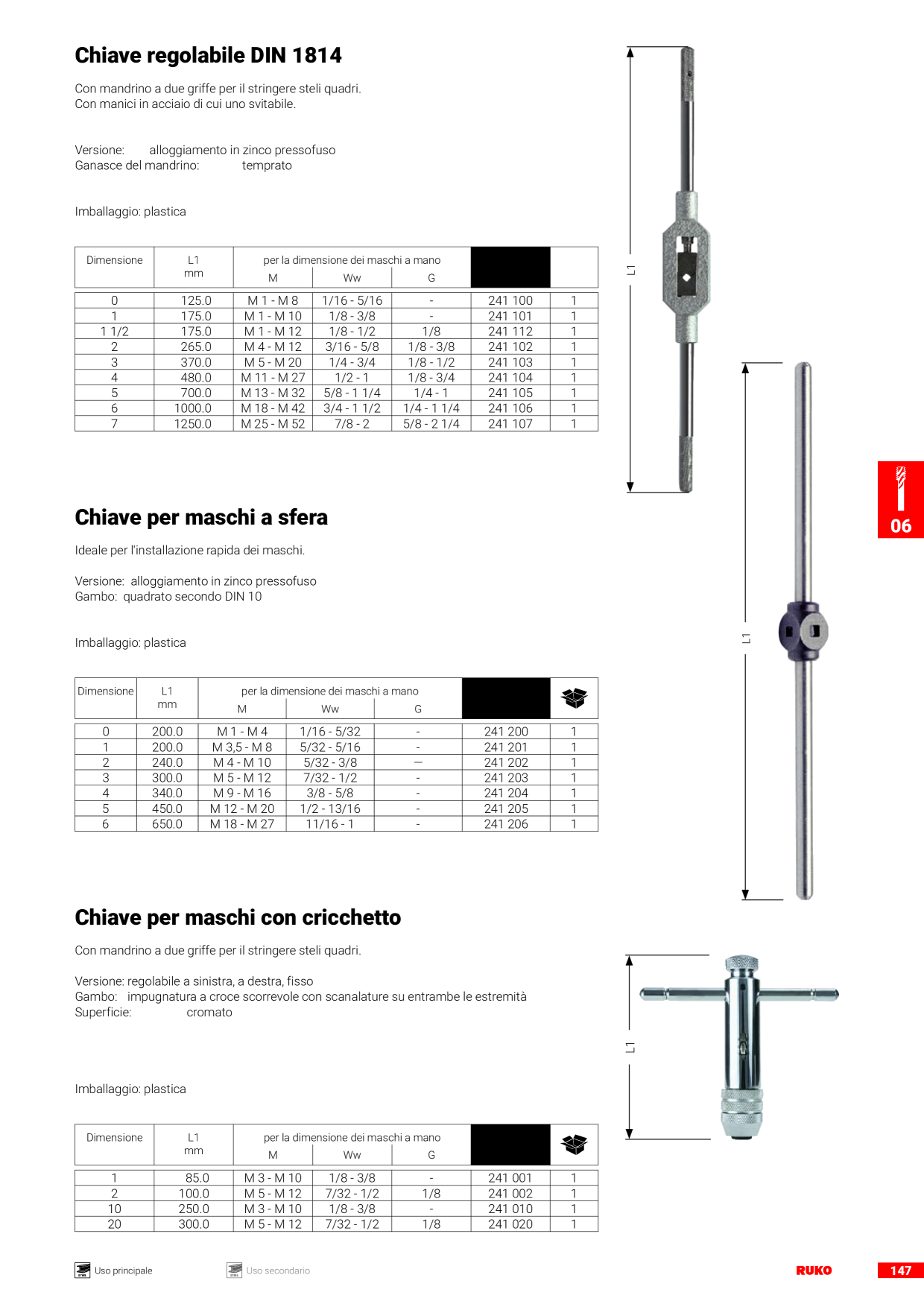 Anteprima del catalogo