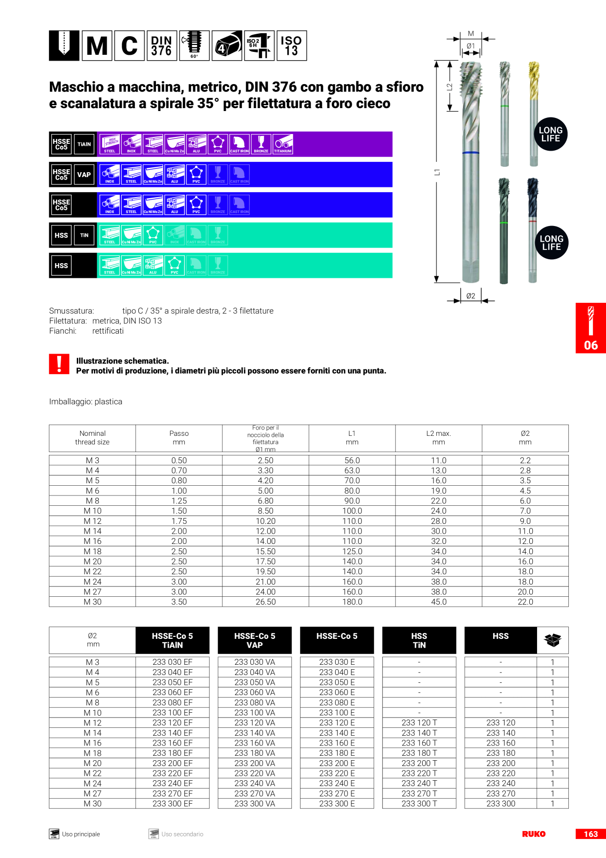 Anteprima del catalogo