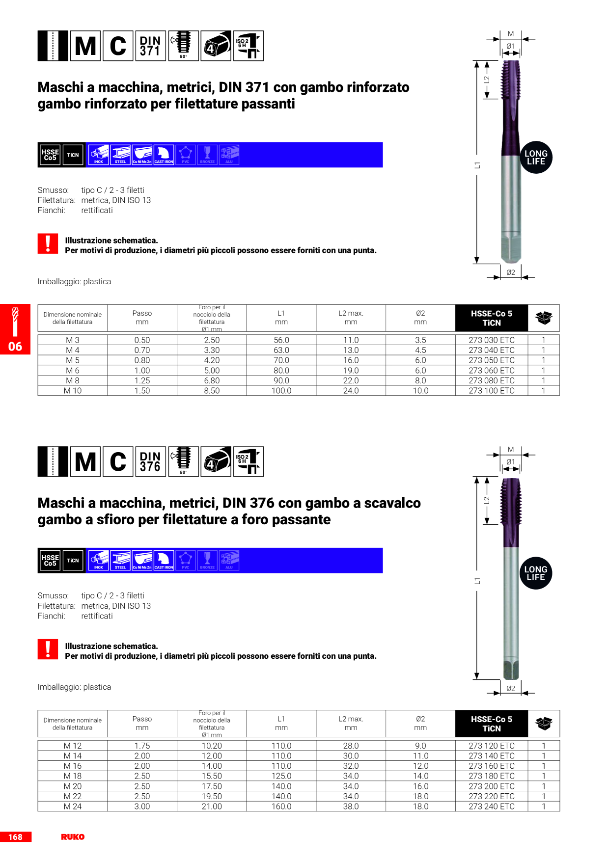 Anteprima del catalogo