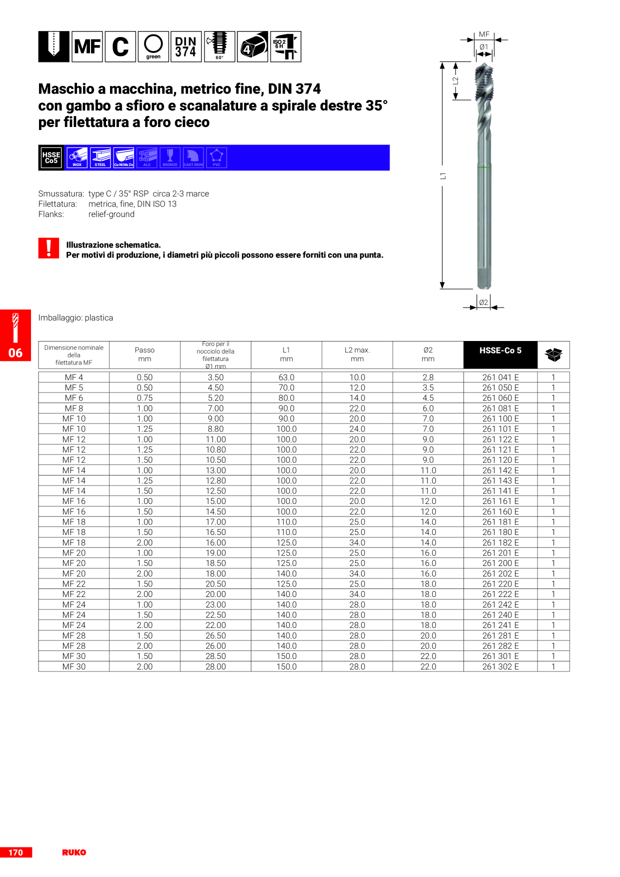 Anteprima del catalogo