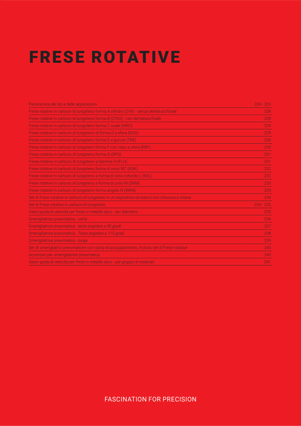 Catalog Overview Image