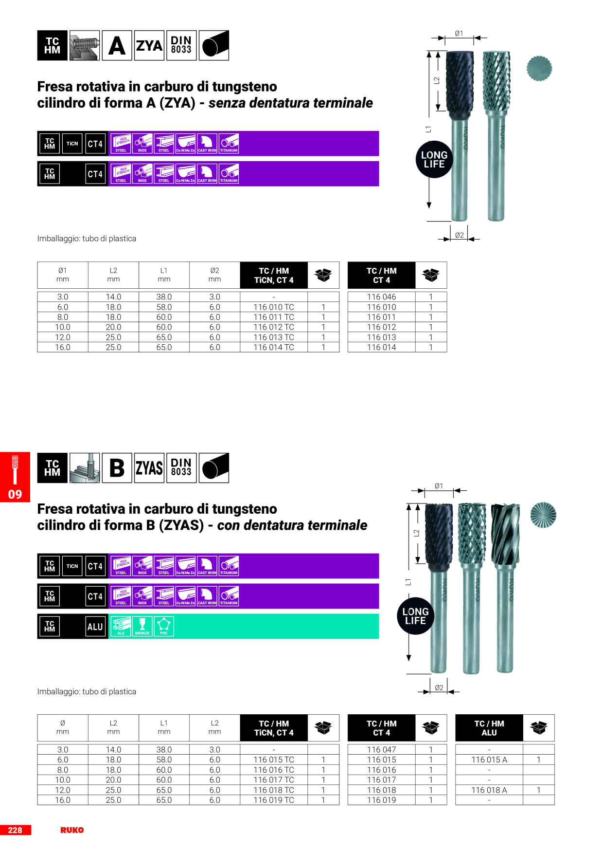 Anteprima del catalogo