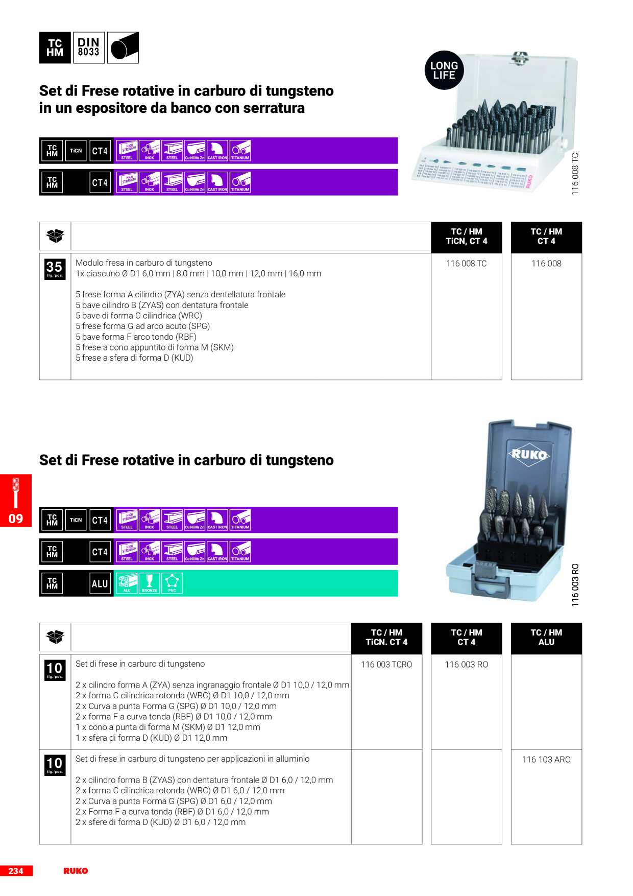 Anteprima del catalogo