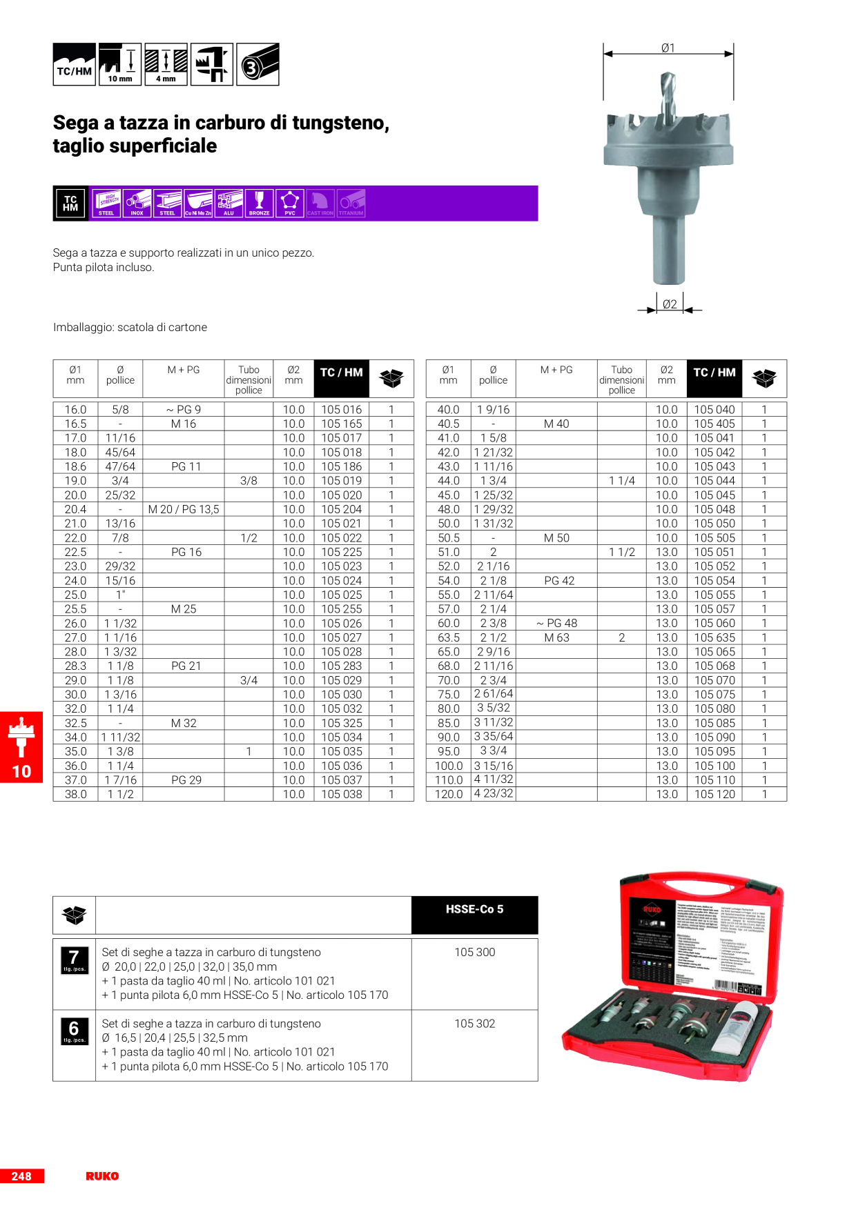 Anteprima del catalogo