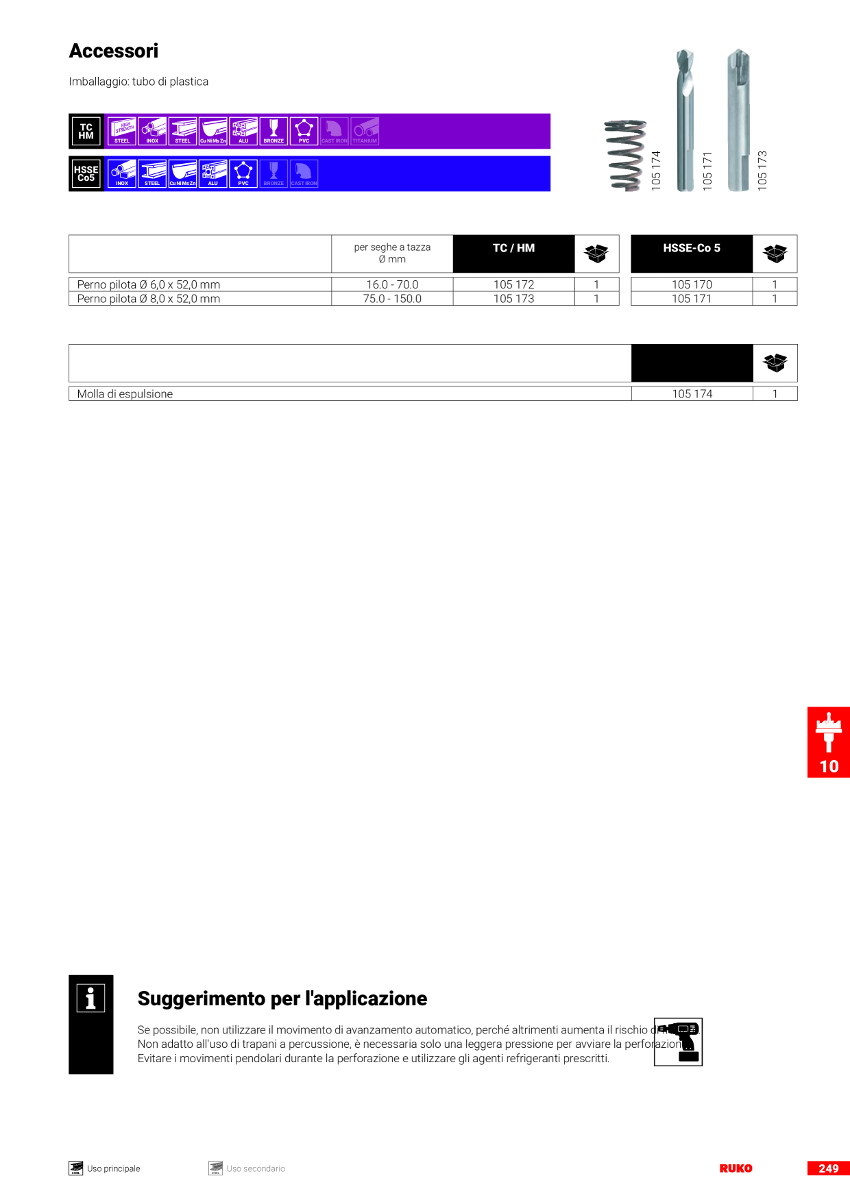 Anteprima del catalogo