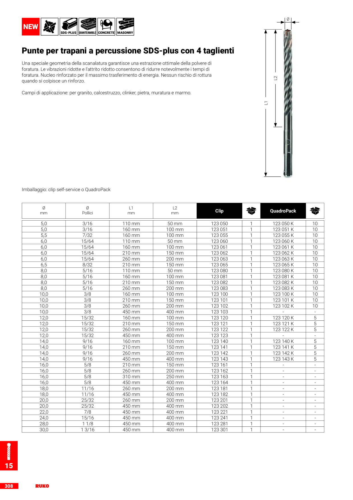 Anteprima del catalogo