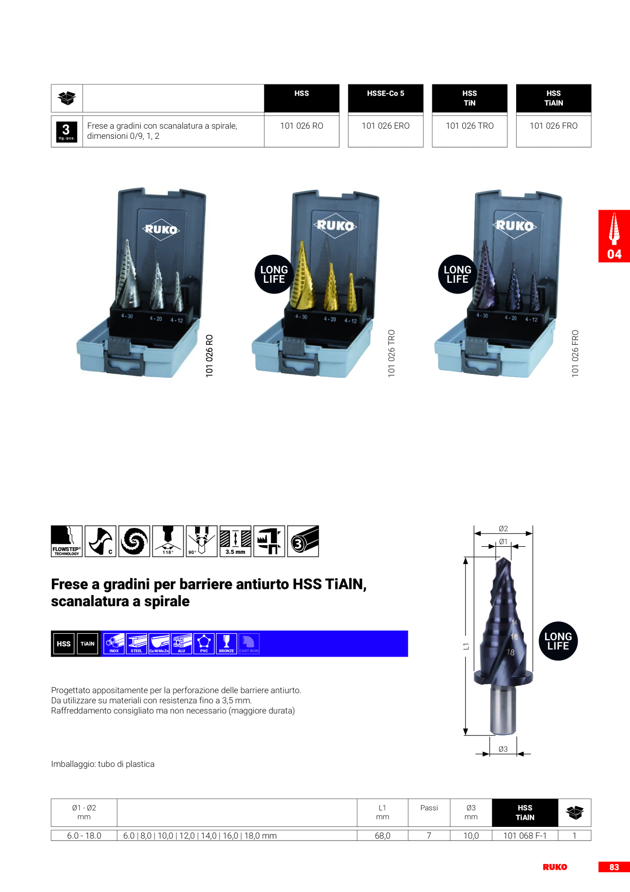 Anteprima del catalogo