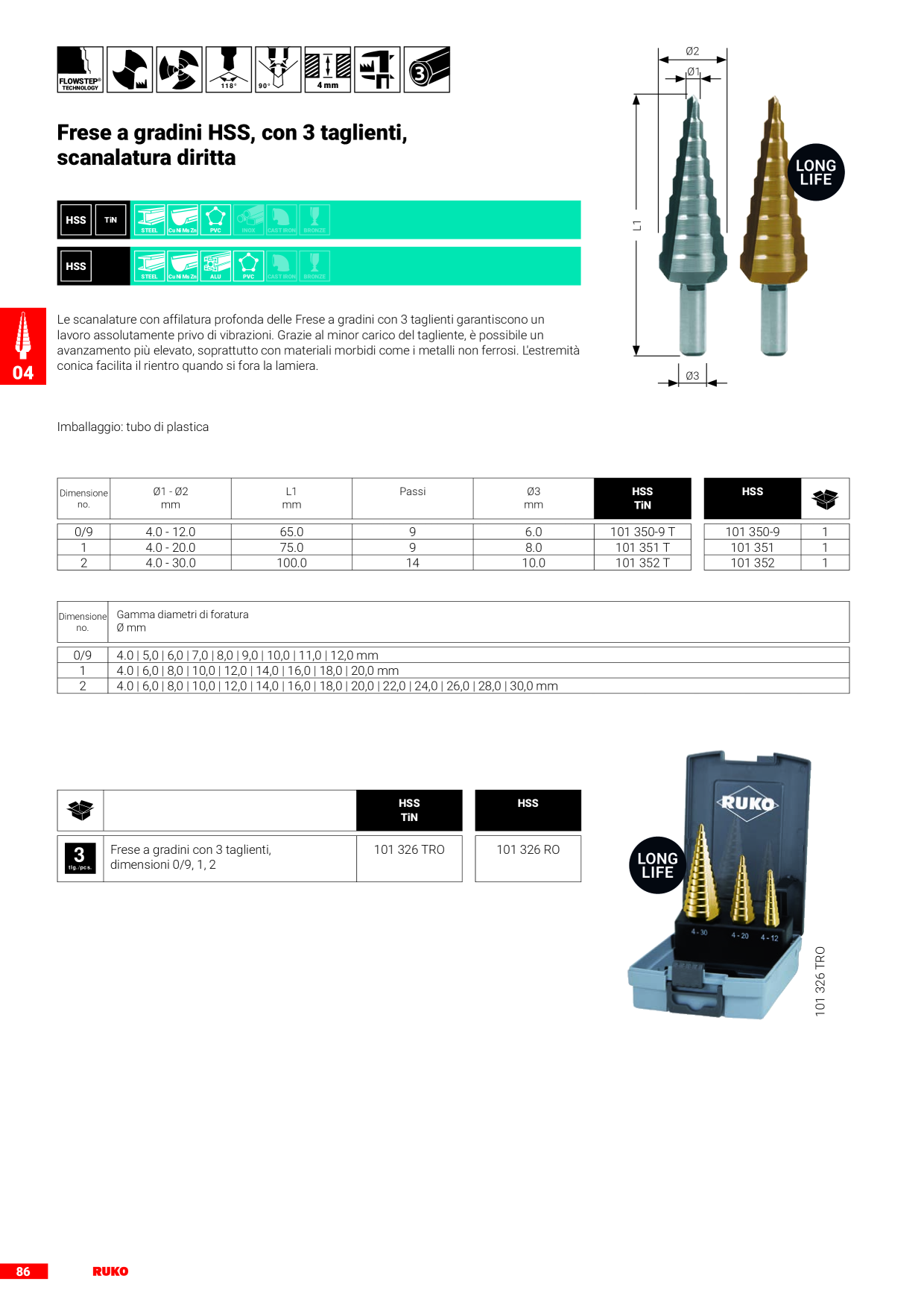 Anteprima del catalogo
