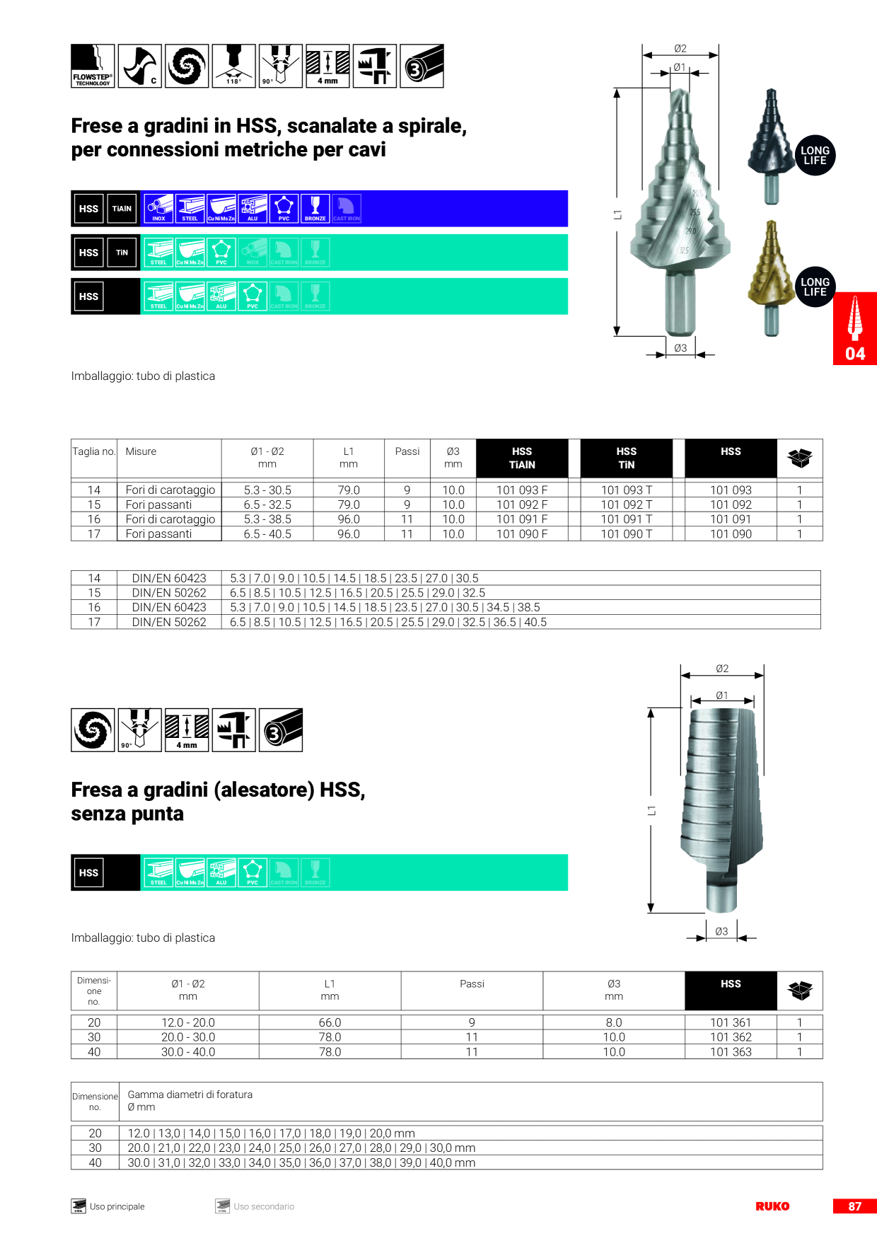 Anteprima del catalogo
