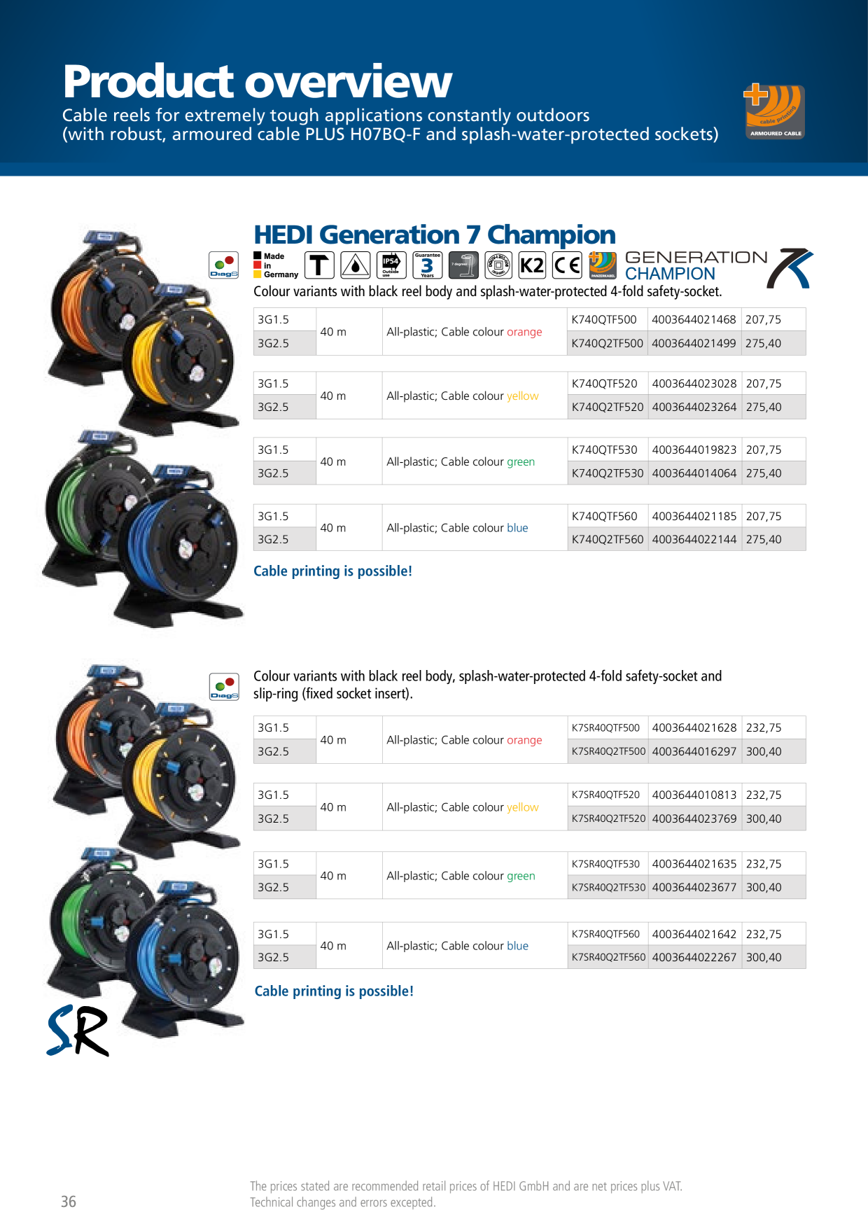 Catalog Overview Image