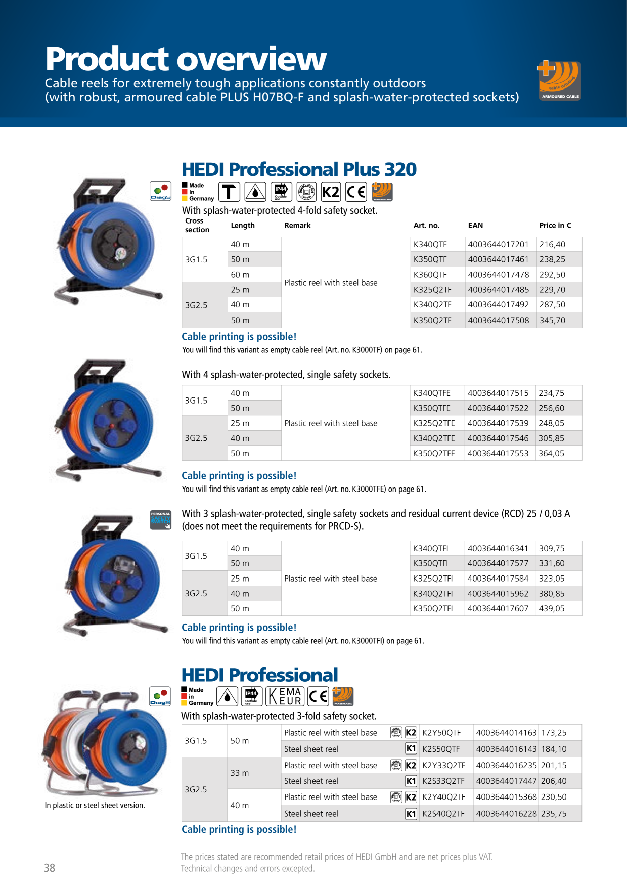 Catalog Overview Image
