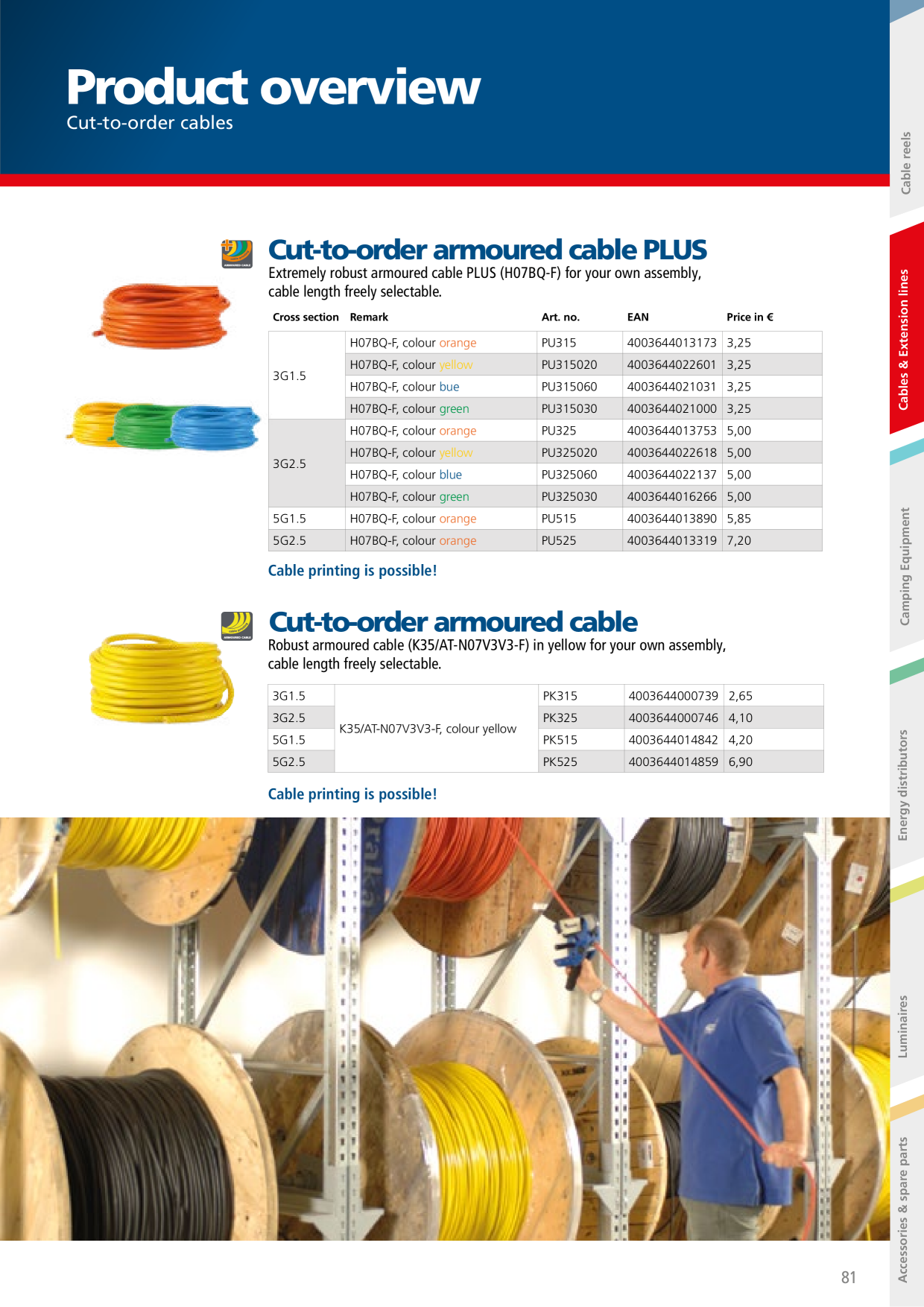 Catalog Overview Image