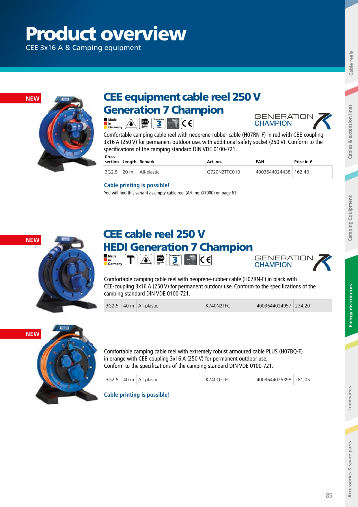 Catalog Overview Image