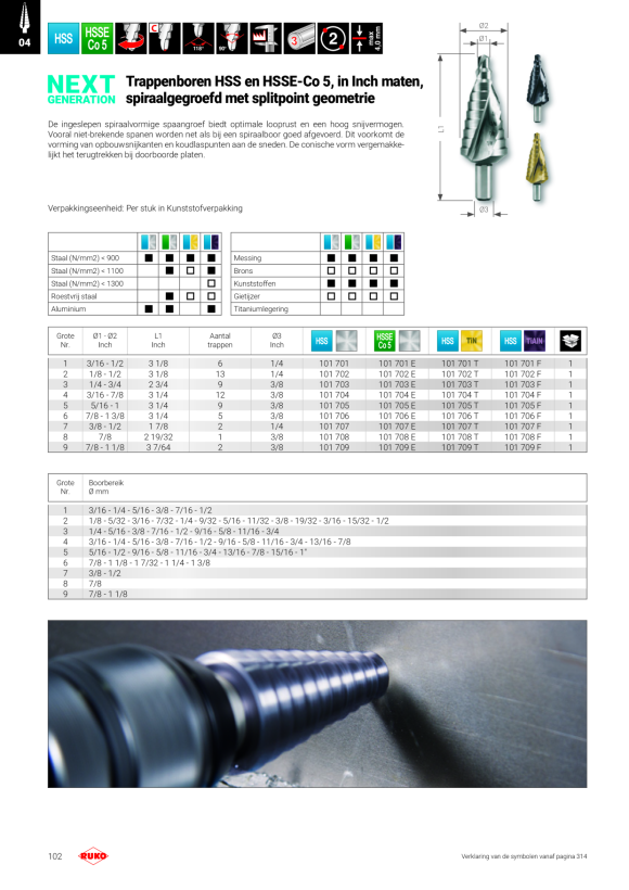 Ruko STB-Set3tlg-HSS-Box-3S 101326RO