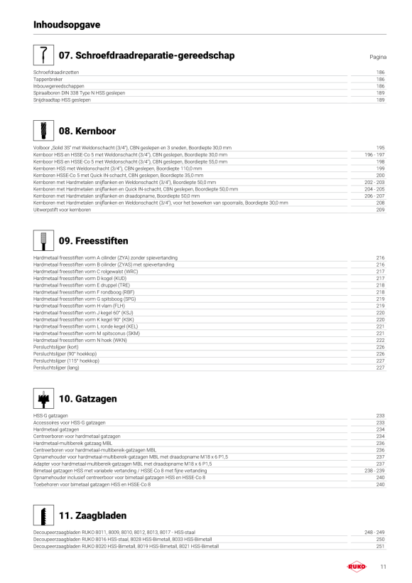 Ruko HAB-Ø12,0x450mmx400mm-SDS+4C 123123