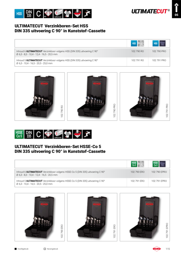 Ruko STB-Set3tlg-UC-FLS-HSSE-RT-Box 101626EPRO