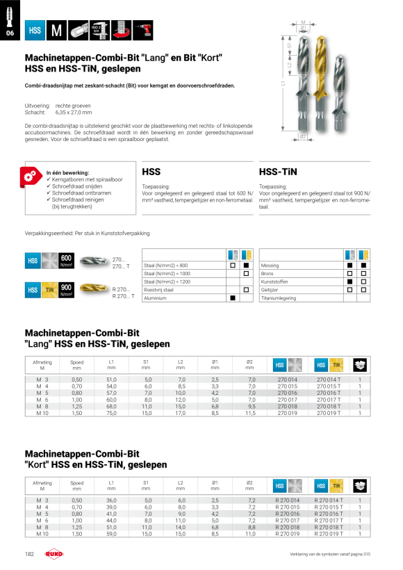 Ruko KGB-Bit-UC-FLS-HSS-M8x1,25 270618